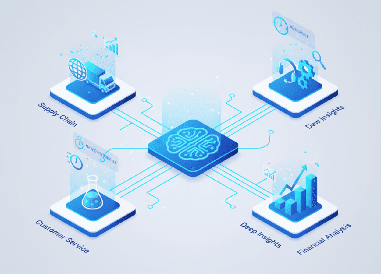 AI-Driven Innovation