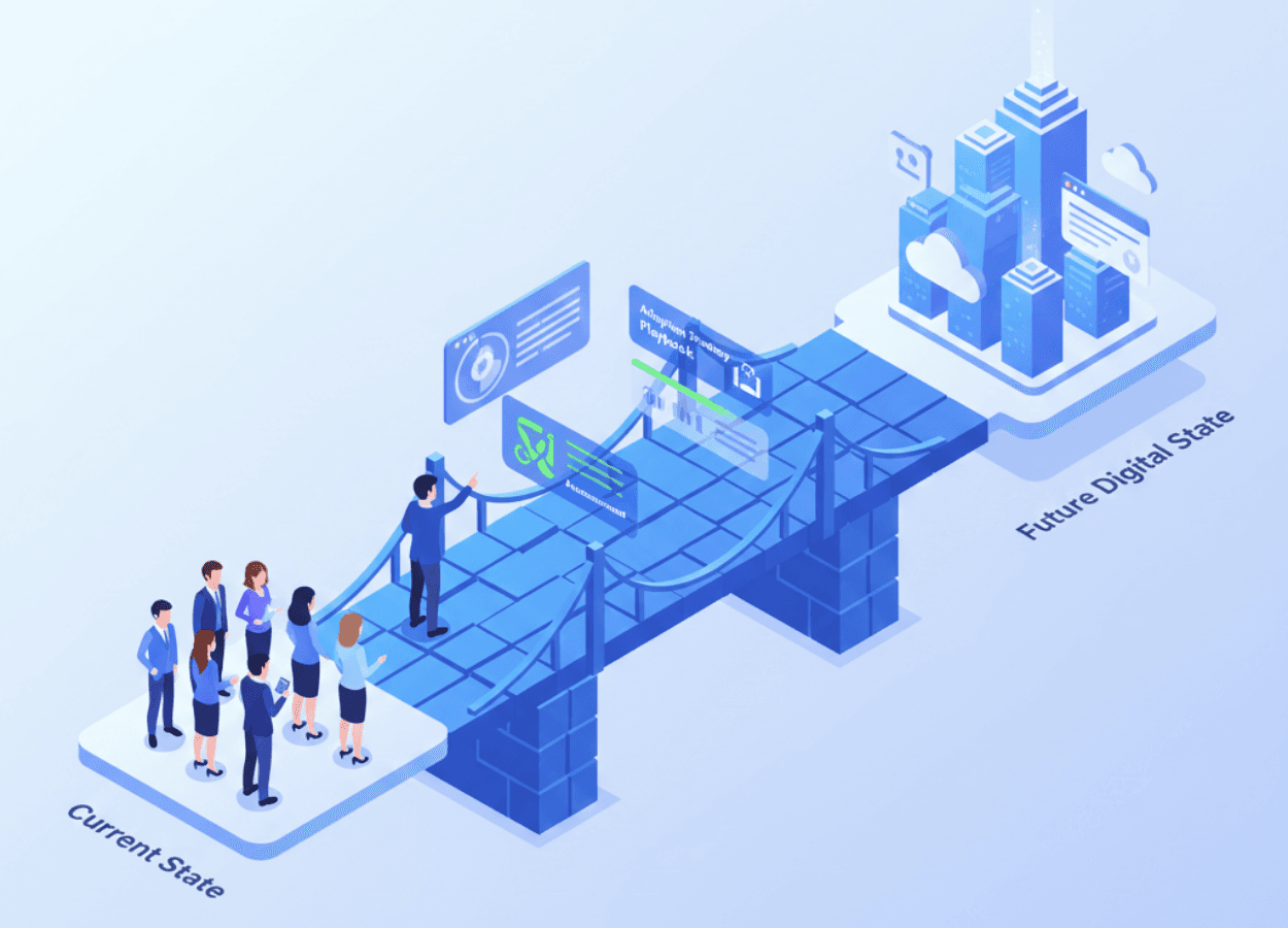 Digital Readiness & Change Management